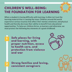 Child Health And Well-Being - Childhood Education International